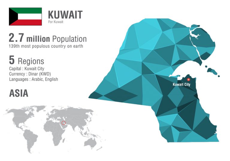 Sell Us Your Currency Kuwaiti Dinar Banknotes KWD Sell Us Your Currency